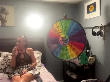 prettydickprettypussy — prettydickprettypussy is holding an auction:Password pvt show 10 min