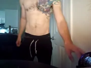 rampolo81 — Freechat on Chaturbate