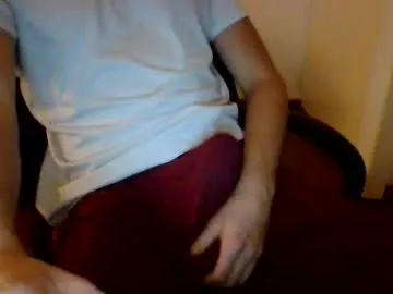 regularboy20 — shy #gay #twink #latino #kinky