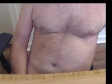 robidan6923 — Freechat on Chaturbate