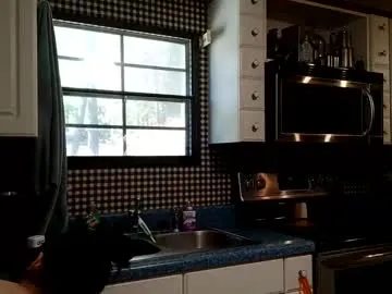 royaltycakes_00 — Freechat on Chaturbate