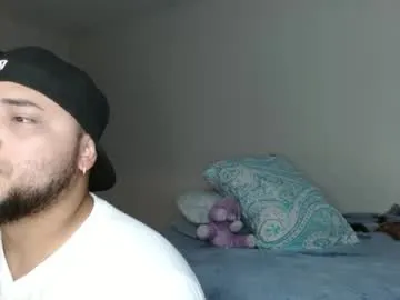 sdcr1234 — Current Goal: cum at 399 tokens -- Show Description #goals