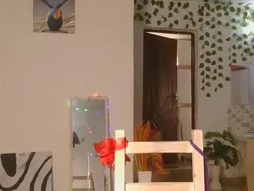 skyy_brown — LovenseLush:Device that vibrates longer at your tips and gives me pleasures-Multi-Goal #STROKE FOR ME DADDY #My patterns9,99,199,299,399,499 #Lovense #PINKPUSSY #SQUIRT #EBONY #BOOBS #HEELS #SLAVE #BJ