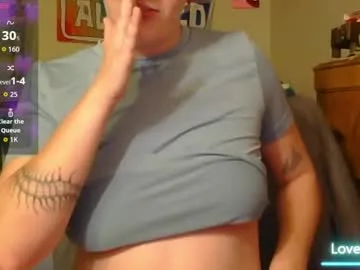 softtboyfriend — Almost my birthday!! Help me celebratee! l #ftm #nonbinary #bigass #lovense - Next Goal: Body Tour