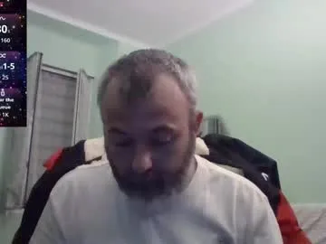sonoboris — Freechat on Chaturbate