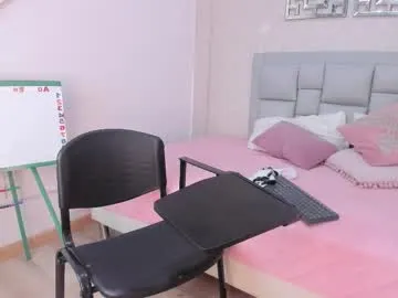 star_doll51 — GOAL: Spank ass x15 [45 tokens remaining] hey daddy, be good master for me  #new #latina #cute #daddysgirl #petite