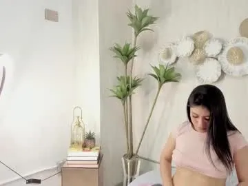 stefany_honey_ — GOAL: Sexy Dance [20 tokens remaining] Welcome to my room! #curvy #new #smalltits #latina #young