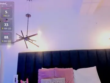 susyy7 — GOAL: My sex machine in action  [333 tokens remaining] Orgasm with my fuck machine   #bigtits #latina #redhead #lovense #anal