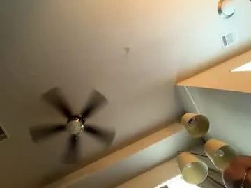 sxyafdaddy50 — Freechat on Chaturbate