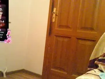 thongsandstockings — Freechat on Chaturbate