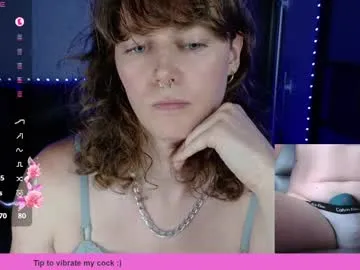 tsellieryder — Vibe me while I game #lovense #cum #trans #femboy #natural