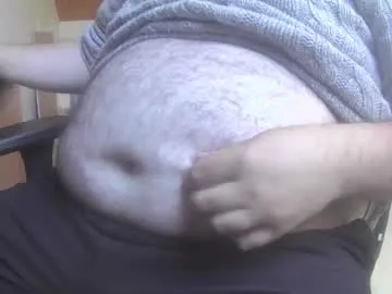 valgenius — #hairy #anal #daddy #chubby #cum