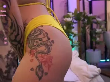 violetevanz — Do you want to fuck me and make me moan really loud? // GOAL: Welcome Violet #latina #feet #bigass #cum #lovense