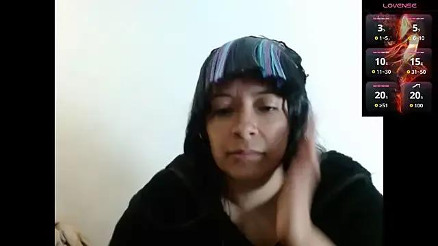 Acelinrose — fingers pussy