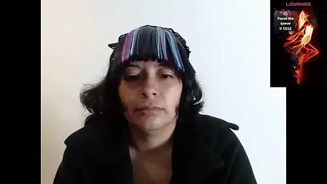 Acelinrose — fingers pussy