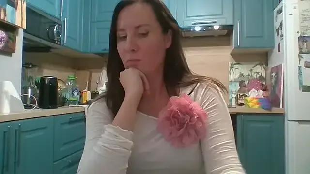 ALICAINWONDERLAND — on gel lubricant