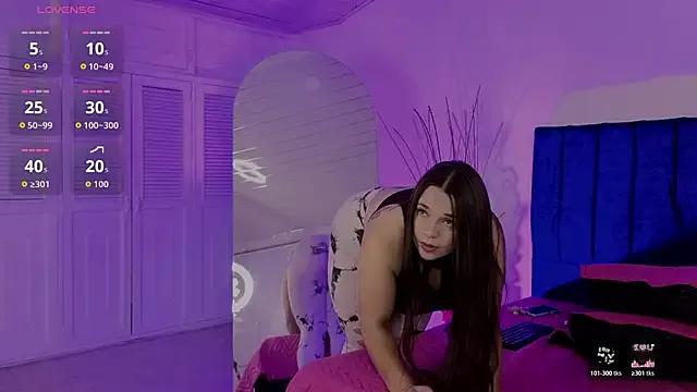 StripChat Cherrybbunny is Private Cherrybbunny — ride my cock x 10 min bbunny