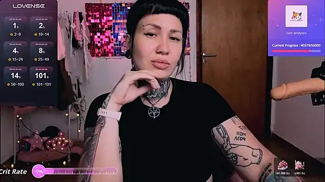 DakotaCandy's avatar