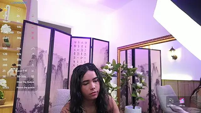 GiaNovak — Nipple Play