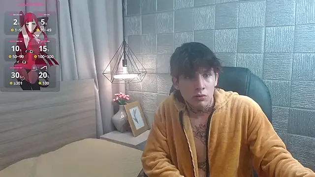 Iantwink18 — cum show