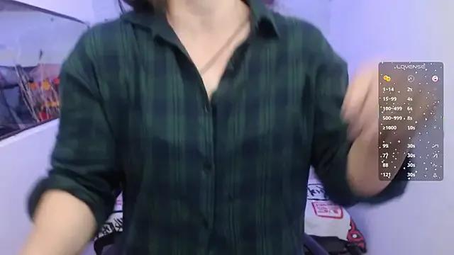 Lui_Fer01 —  Fingering Pussy + All Naked 