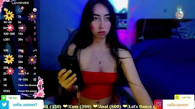 Sofiavanner — Squirt full naked