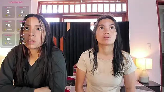 StripChat Sofy_and_Mia is Private Sofy_and_Mia — naked Mia