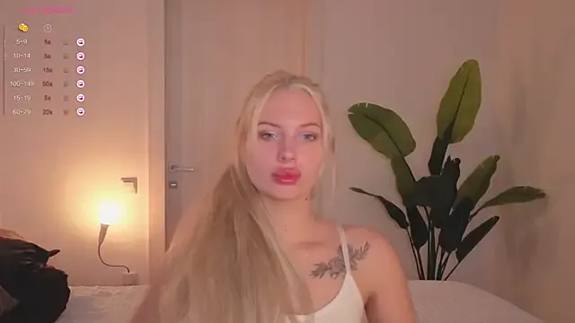 SweetCherryBlonde — I caress your pussy