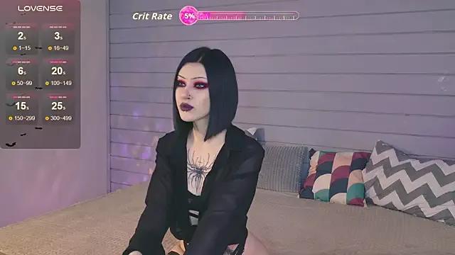 Velvetrix — help me feel comfortable here