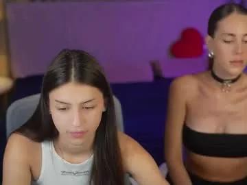 Photos of sweetdesiree_ from Chaturbate is Freechat